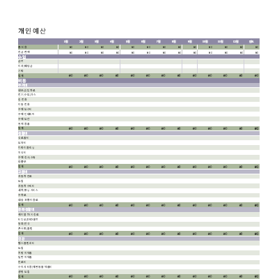 개인 예산 개인 예산